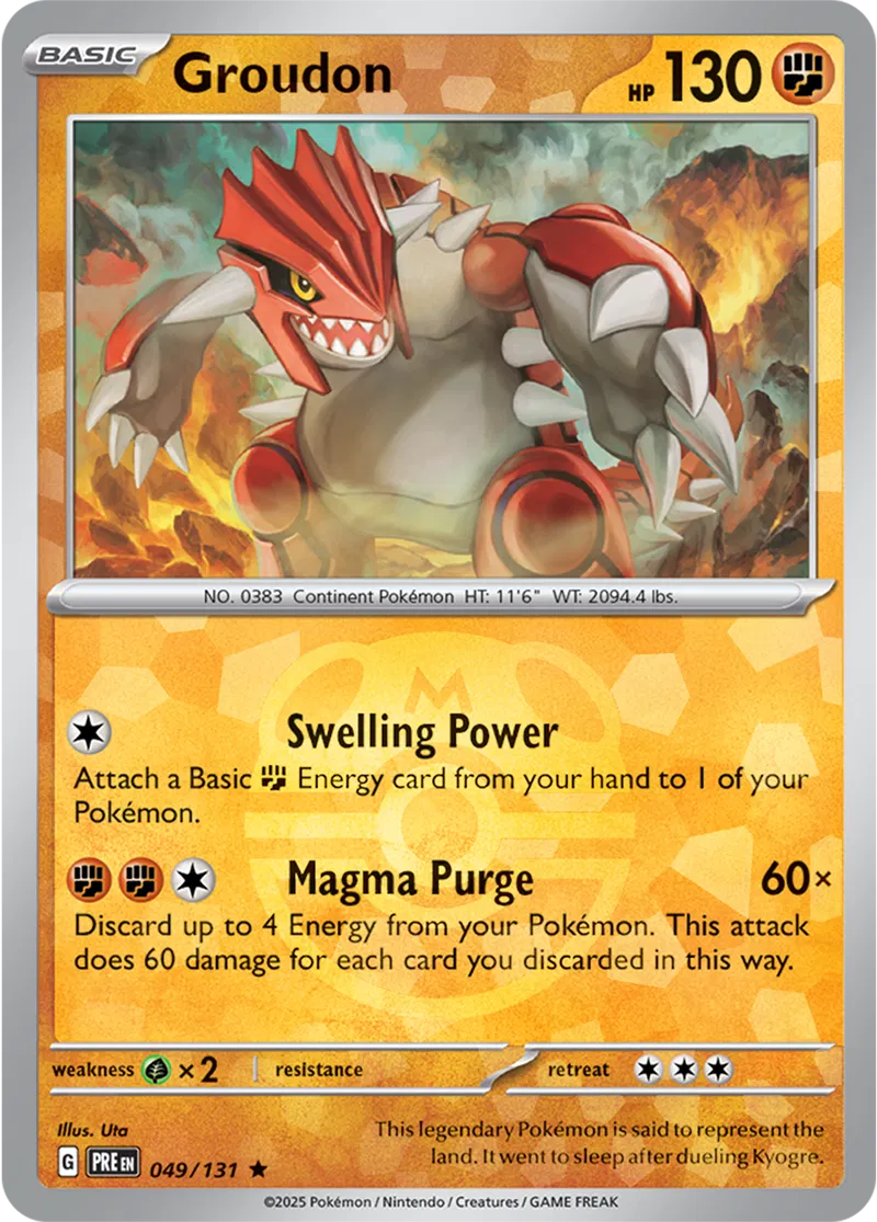 Prismatic Evolutions - 049/131 - Groudon (Master Ball Holo)
