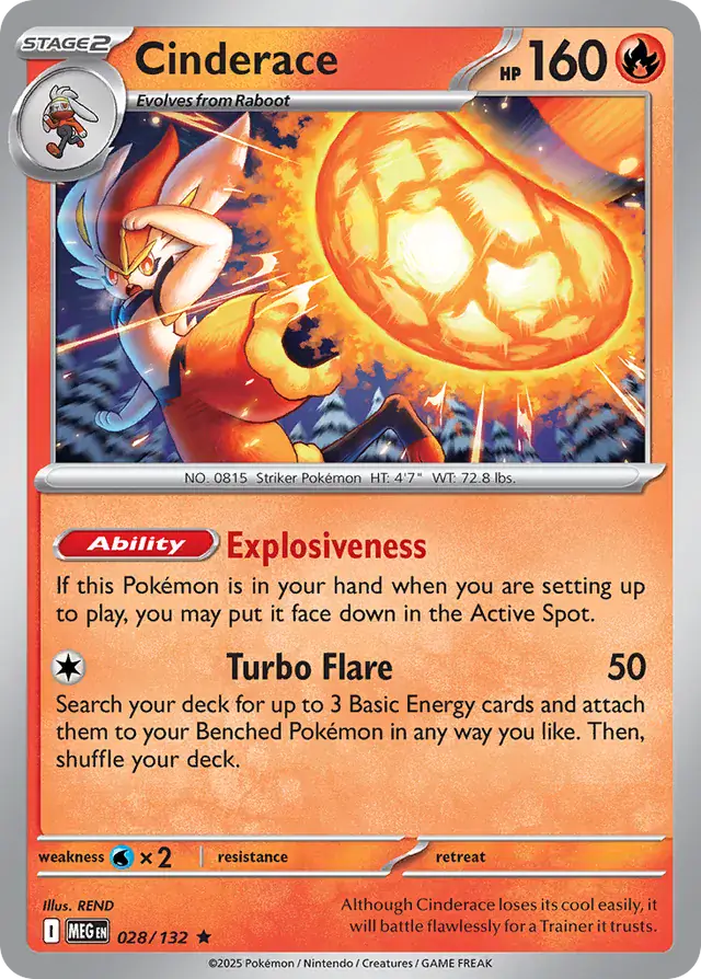 MEG - Mega Evolution - 028/132 - Cinderace (Holo)